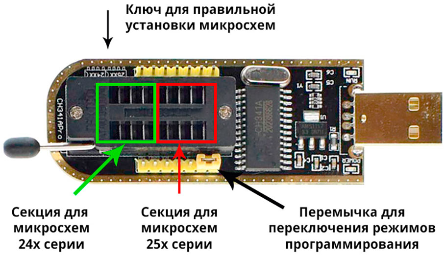 USB программатор на CH341A с тремя адаптерами