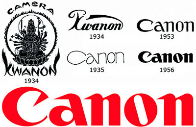 логотип компании Canon развитие